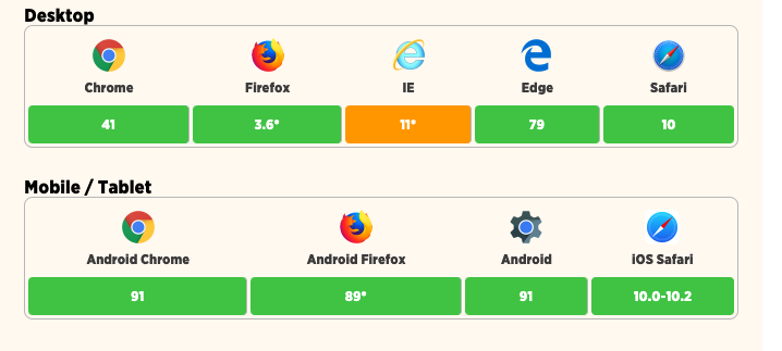 https://caniuse.com/css-crisp-edges